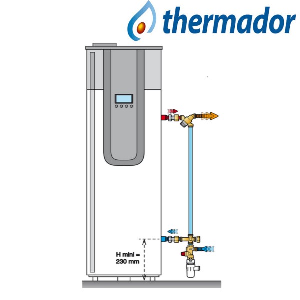 Le limitateur de température ou mitigeur thermostatique est-il nécessaire ?