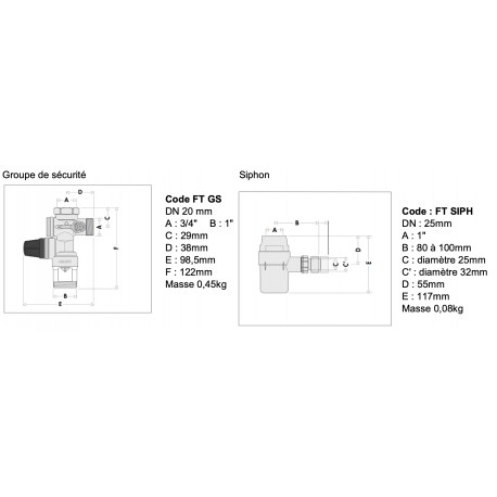 Kit chauffe-eau groupe de sécurité + siphon + 2 flexibles inox + évacuation - THERMADOR BKCE