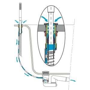Support pour douchette rond avec flexible FOLLOW ME - CRISTINA ONDYNA AC66951 Support pour douchette rond avec flexible FOLLOW M