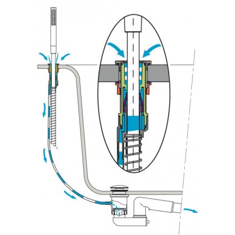 Support pour douchette rond avec flexible FOLLOW ME - CRISTINA ONDYNA AC66951 Support pour douchette rond avec flexible FOLLOW M