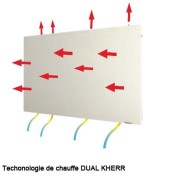 Radiateur à inertie Touch Silicium Blanc Cachemire Mimetic 800W Vertical - Valderoma BC08VET