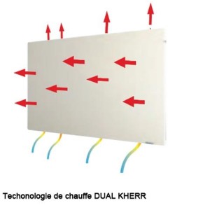 Radiateur à inertie Touch Silicium Blanc Cachemire Mimetic 800W Vertical - Valderoma BC08VET