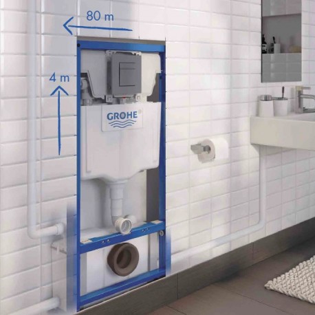 Broyeur adaptable avec bâti-support GROHE à carreler - WATERMATIC WATERWALL