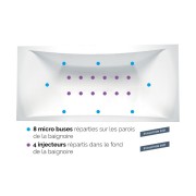 Baignoire balnéo Concerto 180x80 cm tête à droite START MIXTE DIGIT - KINEDO BCON180BDSMD1