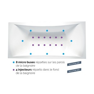 Baignoire balnéo Concerto 180x80 cm tête à droite START MIXTE DIGIT - KINEDO BCON180BDSMD1