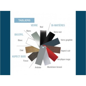 Tablier verre blanc côté Concerto 180 - KINEDO TAKVE080X00