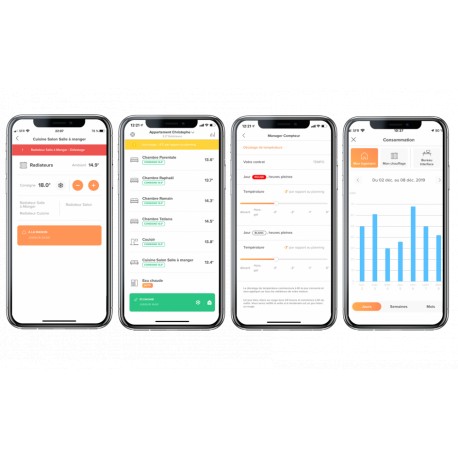 Manager compteur - Pilotage à distance du compteur électrique - MULLER INTUITIV - NEN9291AA