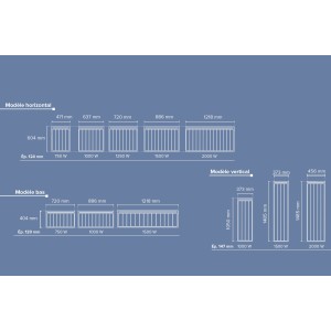 Radiateur Fonte NOIROT CALIDOO 1500W Bas gris anthracite connecté NEN3035SEHS