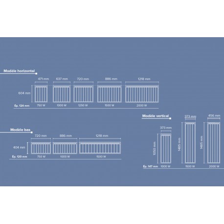 Radiateur Fonte NOIROT CALIDOO Bas connecté