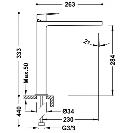 Mitigeur lavabo Blanc Mat - TRES 21180301BM