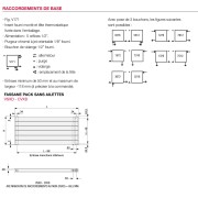 Radiateur chauffage central FASSANE Pack plinthe - ACOVA