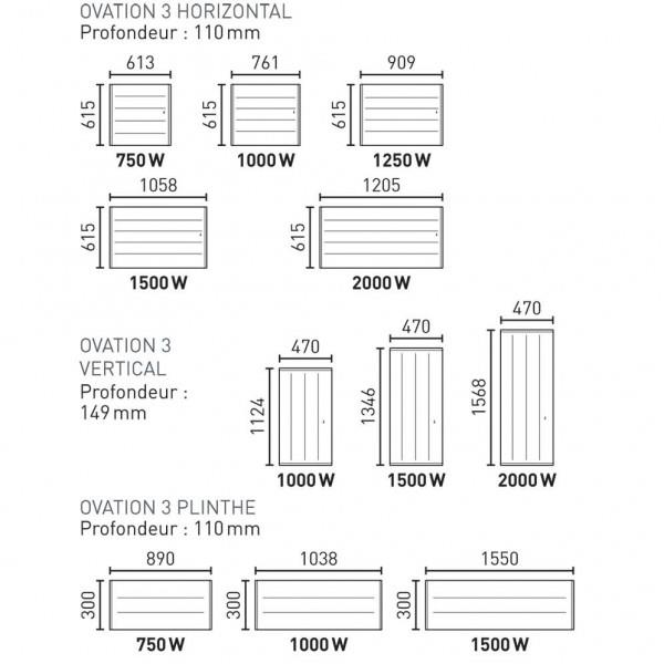 OVATION 3 PLINTHE