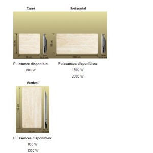 Radiateur à inertie Touch Silicium Natura Noir 1300W Vertical - Valderoma NN13VET