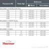 Radiateur électrique Aluminium THERMOR BILBAO 3 Blanc 750W Horizontal 493821