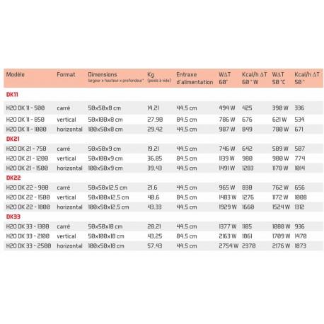 Radiateur chauffage central H2O DK11 Horizontal Terre Lunaire 1000W - VALDEROMA 16100011