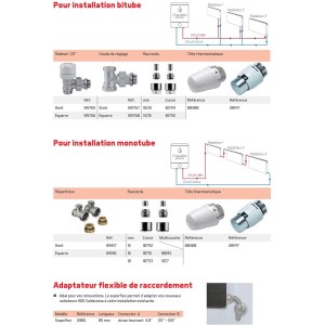 Sèche-serviette H2O DK11 Carré Blanc Quartz 500W - VALDEROMA 17050011B
