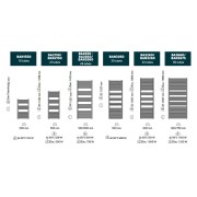 Sèche serviettes eau chaude BANGA 718W Blanc - FINIMETAL BAN3050C