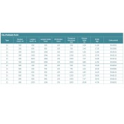 Radiateur électrique inertie fluide YALI PARADA PLUS PLINTHE 500W - FINIMETAL 3913052