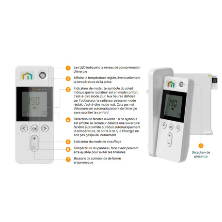 Radiateur électrique inertie fluide YALI RAMO PLUS 1250W - FINIMETAL 3926122