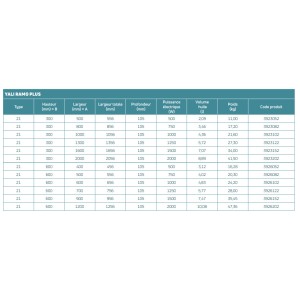 Radiateur électrique inertie fluide YALI RAMO PLUS 1250W - FINIMETAL 3926122