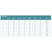 Radiateur électrique inertie fluide YALI RAMO PLUS - FINIMETAL