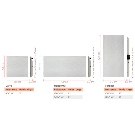 Sèche-serviette à inertie Wifi Natura Blanc 800W Vertical - Valderoma NB08BLW