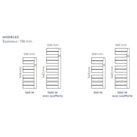 Sèche-serviettes électrique BALICA 500W - INTUIS M109211