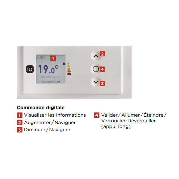 Radiateur Thermor Emotion 4 intelligent et connecté horizontal 1500 w