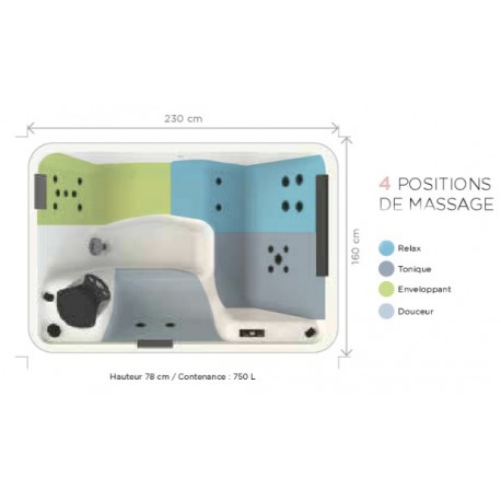 Spa 3 places HAPPY SPA 3 - KINEDO SH32005H3XXXX
