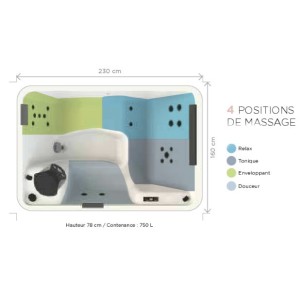 Spa 3 places HAPPY SPA 3 - KINEDO SH32005H3XXXX