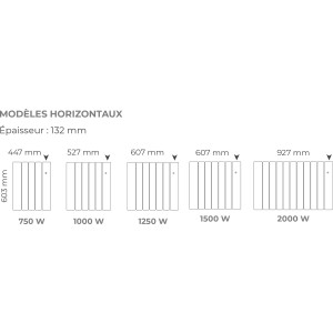 Radiateur Fonte NOIROT BELADOO Nativ 1250W blanc connecté INTUIS M153114