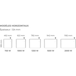 Radiateur Fonte NOIROT CALIDOO Nativ 1000W blanc connecté INTUIS M152113