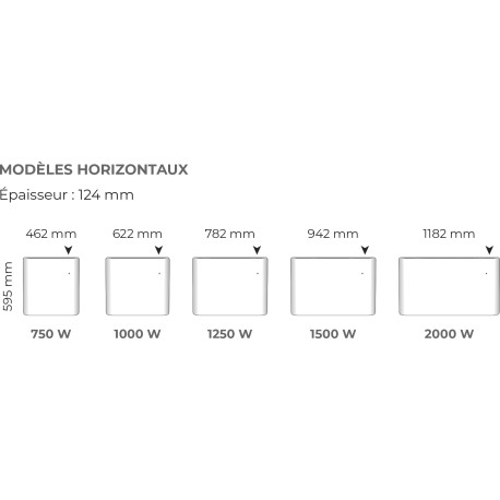 Radiateur Fonte NOIROT CALIDOO Nativ 1000W anthracite connecté INTUIS M152123