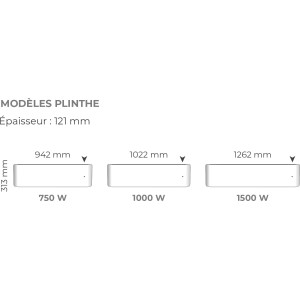 Radiateur Fonte NOIROT CALIDOO Nativ Plinthe 750W blanc connecté INTUIS M152412