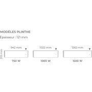 Radiateur Fonte NOIROT CALIDOO Nativ Plinthe 750W anthracite connecté INTUIS M152422
