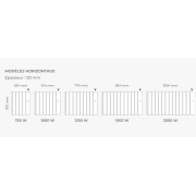 Radiateur inertie NOIROT SLOOP 2000W connecté INTUIS M146117