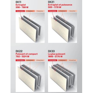 Radiateur chauffage central H2O DK21 Vertical Natura Blanc 1200W - VALDEROMA 19120021