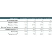 Sèche serviettes électrique - CHORUS BAINS SPEED AIR Soufflant 1450W (500W + 950W) - FINIMETAL CHO1052ES