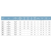 Chauffe-eau électrique Plat Multiposition Linéo connecté 100L - ATLANTIC 157216
