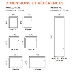 Radiateur électrique INGENIO 4 1500W Horizontal Blanc Mat - THERMOR 479325