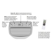Climatiseur mobile 4 en 1 CLIMO 3517W - FRICO CLIMOB12FV2