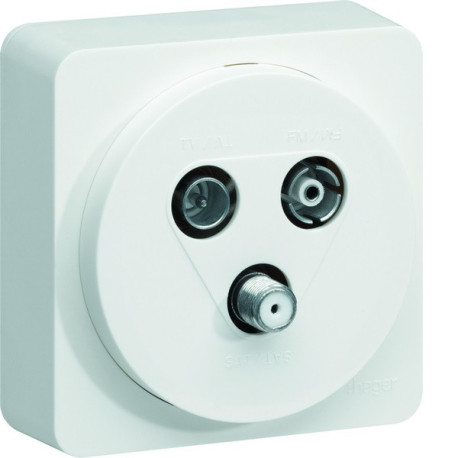 ateha prise TV FM SAT  1 câble complet - HAGER WJC256B 