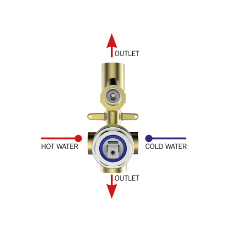 Parties à encastrer pour mitigeur mécanique avec inverseur 2 voies connexions 1/2" et 3/4" BLACK & WHITE - BOSSINI Z00005000