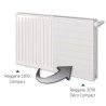 Radiateur eau chaude REGGANE 3010 Compact 1639W - FINIMETAL 22K750 0800