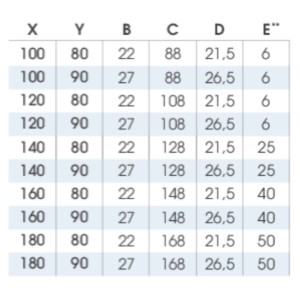 Receveur extra-plat 120x90 Kineline BPC Gris pierre - KINEDO RD2003P