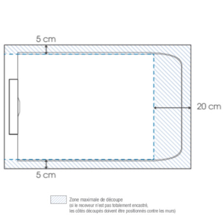 Receveur extra-plat 140x90 Kineline BPC anthracite - KINEDO RD2005A