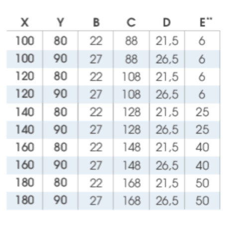 Receveur extra-plat 180x90 Kineline BPC blanc - KINEDO RD337