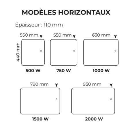 Radiateur chaleur douce 500W NOVIUM NATIV Horizontal - INTUIS M242111