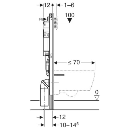 Bâti-support Duofix pour WC suspendu , avec réservoir à encastrer Sigma, autoportant - Geberit 111.333.00.5