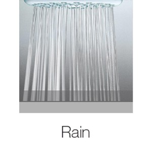 Douchette monojet Ø 55 RETRÒ-GOM nickel satiné - Bossini B01510094